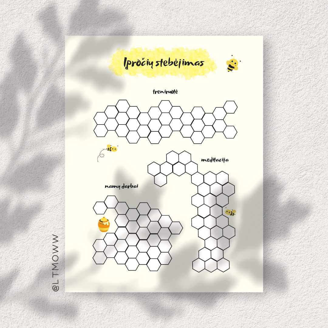 Įpročių stebėjimas „Saldus progresas“ – Paversk savo įpročius medumi - LTMOWW